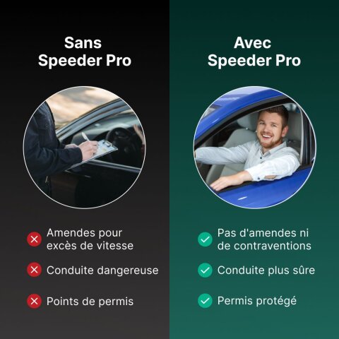 Speeder Pro image