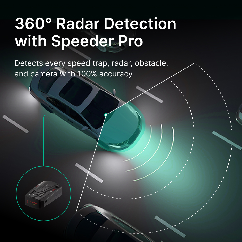 Speeder Pro image